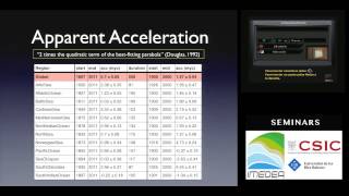 Global Sea Level Acceleration from EMD perspective. Marco Olivieri