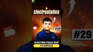 Dipole Field | Axial and Equatorial Lines