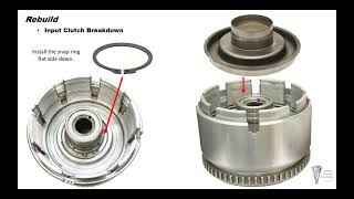 12 vts bb 62te input drum disassembly assembly 12 vts bb 62te input drum disassembly assembly