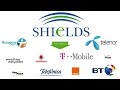 An introduction to shields