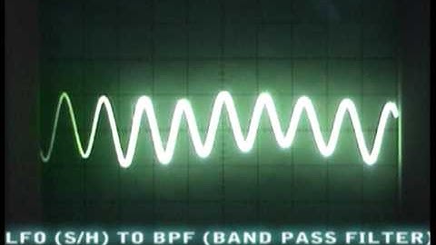 Analog Synthesis on Oscilloscope, Roland Jupiter 6