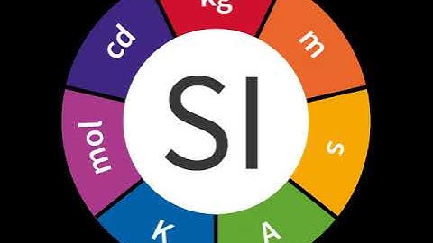 SI units | Wikipedia audio article