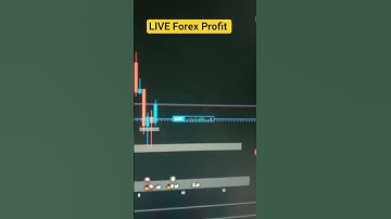 Forex market Me Profit Kese Kare #forex #shorts #crypto