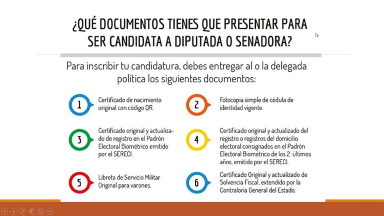 Requisitos para ser candidato a diputado - diputada, senador - senadora ...