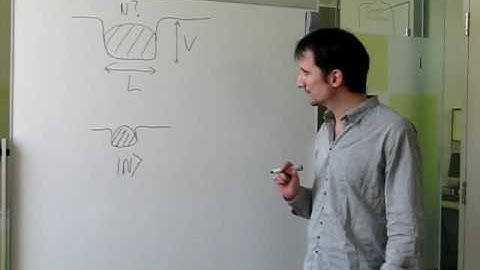 Preparation of atomic Fock states by trap reduction