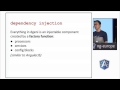 Dgeni - Documentation generation on steroids by Pete Bacon Darwin at ng-europe 2014