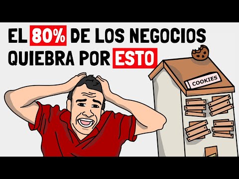 Video: Cómo Arruinar Tu Propio Negocio