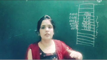 8085 program to find largest number | ALP to find the largest number in 8085 | 8085 programs