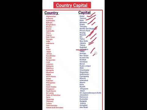 country with capital|country with capitals| देश तथाउनकीराजधानियां#gk#staticgk#gkfacts#gk#gkquestion