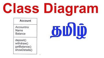 Class diagram in tamil