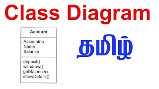 Class diagram in tamil