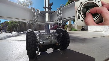 Feedback Control Demonstration - ADI Concepts