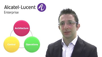 Alcatel-Lucent Enterprise Application Fluent Network