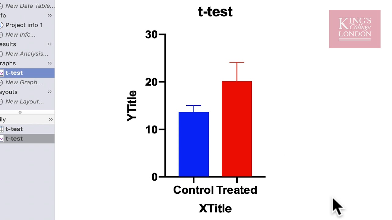 Performing A T-Test In Graphpad Prism