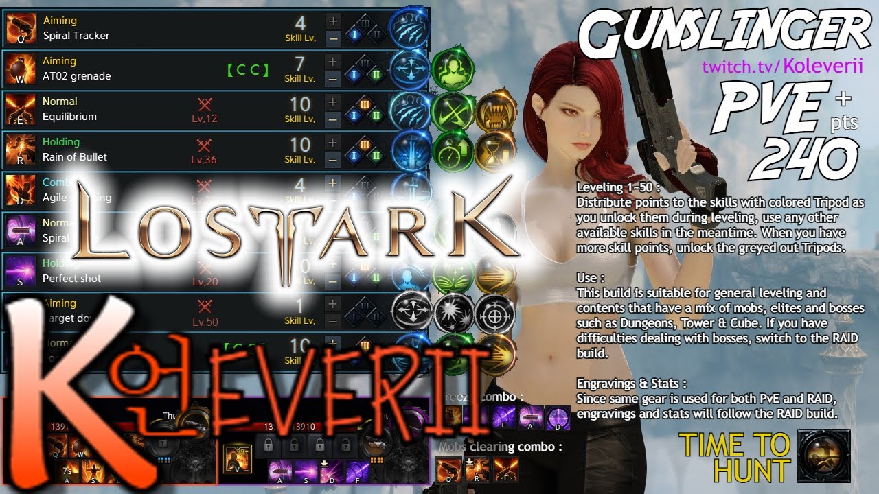 Lost Ark GUNSLINGER PvE Build For Leveling Chaos Dungeon Cube Tower 