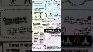 ctet utet uptet!! all teaching exam!! #ytshorts #motivation #subscribe #notes#ias #motivation