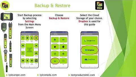 TPI View Back Up & Restore Feature