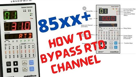 MASIBUS 85XX+ TRD CHANNEL BYPASS ,AND NORMALISATION