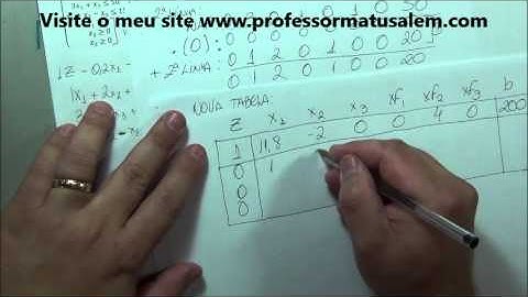 PO - 3 - 1 - Simplex - exercício resolvido 3