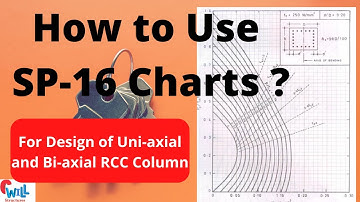How to Use SP-16 bending Charts for Design of Uni- axial and Bi-axial Column ?