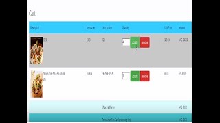 Celebrity Shopping Cart & Order Processing System (E-commerce) in PHP & MySQL| Building Shopping Cart  in  PHP Wealth
