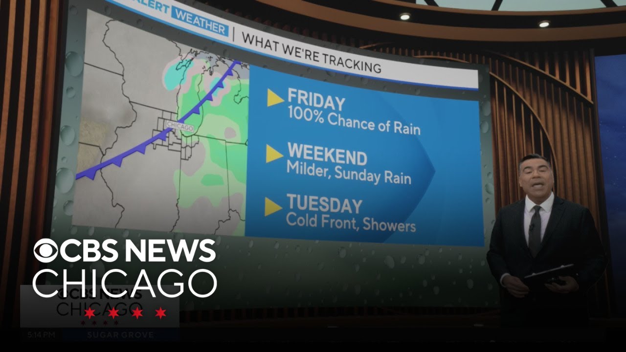 100% chance of rain in Chicago on Friday - YouTube