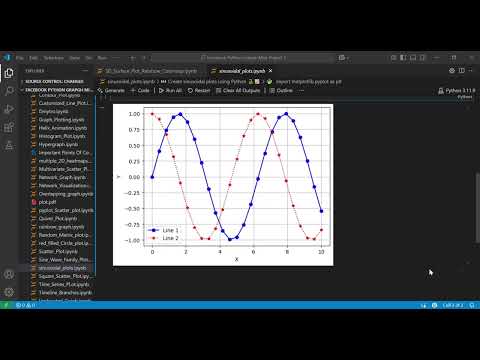 📈 Sinusoidal Plotting in Python Made Easy | Matplotlib Tutorial