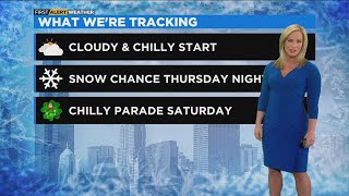 Another Mild Day Before Snow