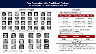 UPENN CIS519 Machine Learning Project Demo | Face Generation with Conditional Features - GAN
