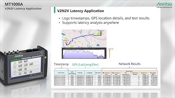 How to test 5G Field Tests for Low-Latency Applications using Anritsu