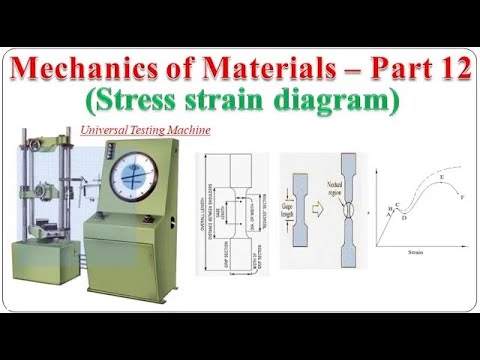 Mechanics of Materials - Part 12 (stress strain curve) | Strength of ...