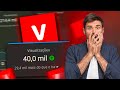 NOVA FERRAMENTA para ganhar visualizações no Youtube em 2024