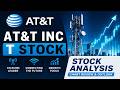 AT&T Inc Stock Analysis | T Stock Latest Chart Update | NYSE T Stock Overview