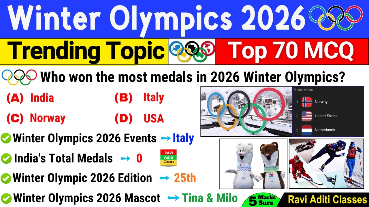 Winter Olympic 2026 Current Affairs | Sports Current Affair 2026 | Most Important Olympic Sports GK
