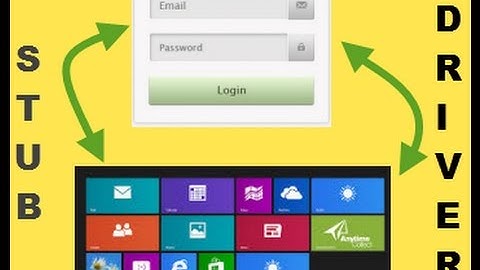 STUBS AND DRIVERS IN SOFTWARE TESTING