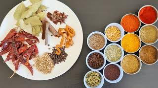 Charans Küche Channel Trailer Üche