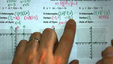 Alg 2 - Unit 2 - Part 2 of 5.1 Graphing Quadratics