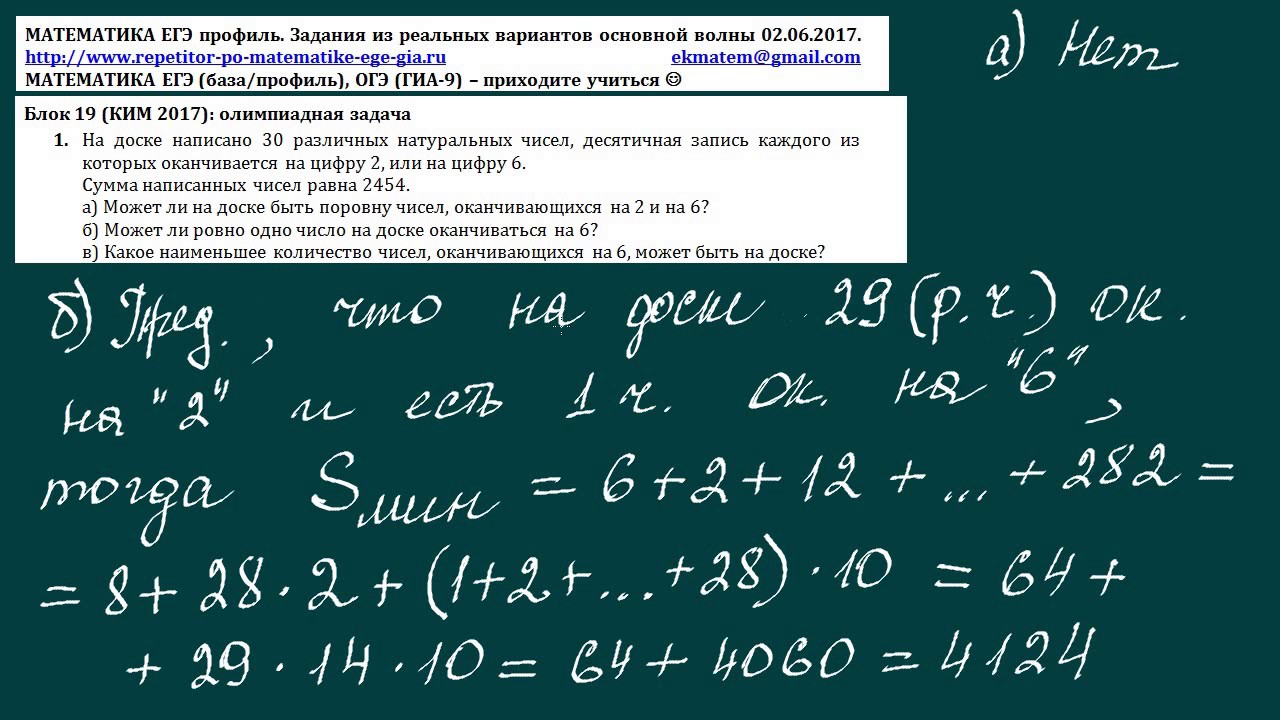 Результаты математики профиль егэ