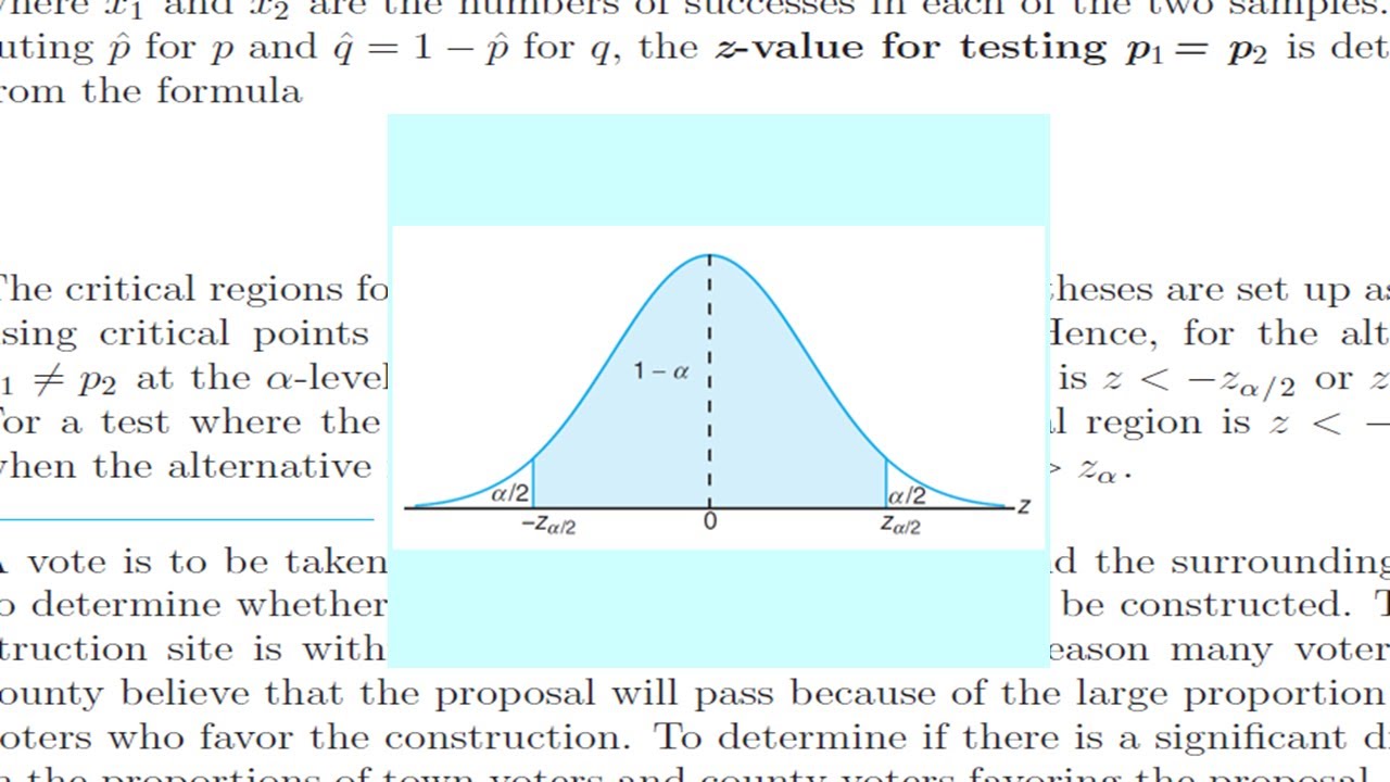 Statistical distributions full course session 138