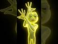 Super Rich Neon's Dance Challenge 💛 #dancechallenge #dance #animation #funny #3danimation