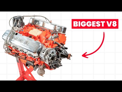 10 Most POWERFUL Big Block V8 Engine of All Time!