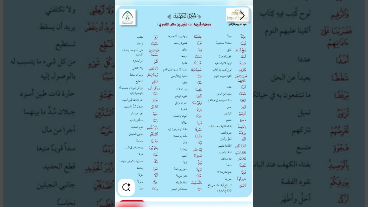 معاني كلمات سورة الكهف