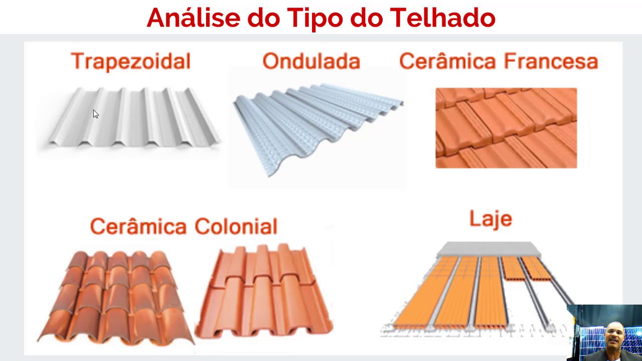 LIGAÇÃO COMPLETA ON GRID PASSO A PASSO DO SISTEMA DE ENERGIA SOLAR