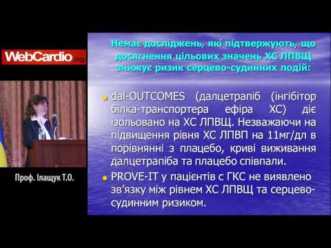 Діагностика та лікування різних стадій атеросклерозу