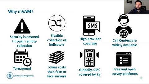 WFP/IFAD/CTA - Pacific mVAM Training Workshop Webinars