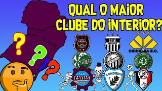 Os maiores clubes do Interior - Região Sul