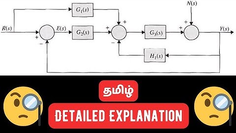 Control Systems - Block Diagram | GATE Level Problems #9  @JSMS2.0