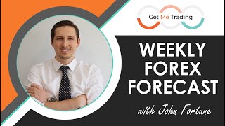 Weekly Forex Forecast (12/08/24) EurUsd / XauUsd + Forex Trading Plan! [HD]