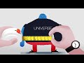 Understanding the Universe and Technology