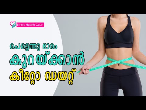 What I Eat In A Day On Keto Fat Loss Muscle Maintenance Realistic Simple